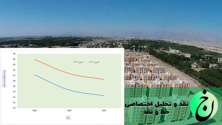 خانه و بی‌خانه